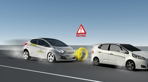 no claim bonus - Automatic Emergency Braking (AEB)