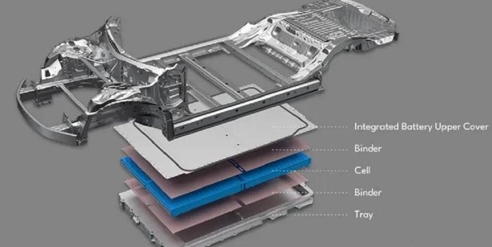 BYD M6 - blade batery modern