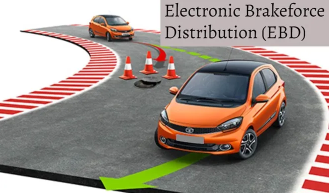 mobil Chery Tiggo 5x - Electronic Brake Distribution