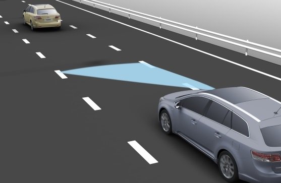 self driving cars insurance - Lane Departure Alert (LDA)