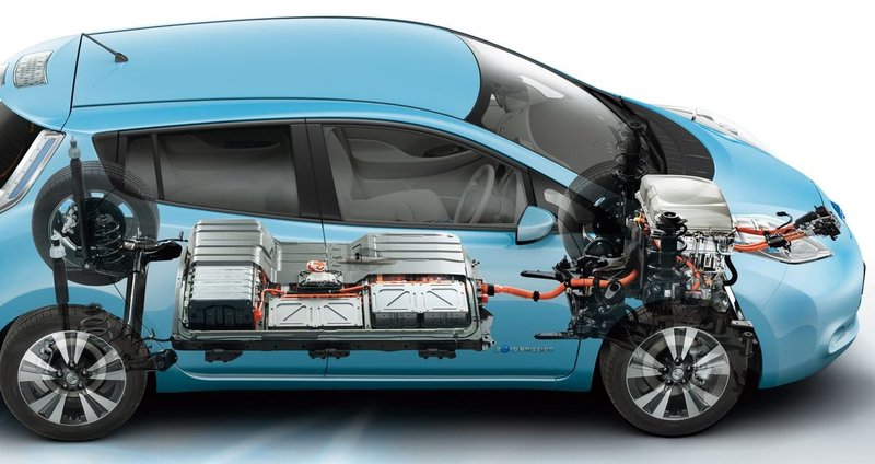 electric car and environment - Battery Electric Vehicle (BEV)